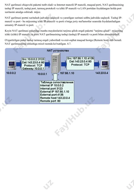 i, maqsad porti, nat qurilmasining tashqi ip manzili, tashqi port, tarmoq protokoli va ichki ip manzili va lan portidan foydalangan holda port xaritasini amalga oshiradi. mijoz. nat qurilmasi portni xaritalash jadvalini saqlaydi va yaratilgan xaritani ushbu jadvalda saqlaydi. tashqi ip-manzil va port - bu mijozning ichki ip-manzili va porti o'rniga joriy ma'lumotlar seansida foydalaniladigan umumiy ip-manzil va port. keyin nat qurilmasi paketdagi manba maydonlarini tarjima qilish orqali paketni "tarjima qiladi": mijozning ichki (ichki) ip manzili va porti nat qurilmasining tashqi (tashqi) ip manzili va porti bilan almashtiriladi. o'zgartirilgan paket tashqi tarmoq orqali yuboriladi va oxir-oqibat maqsad hostga (remote host) etib boradi. nat qurilmasining ishlashiga misol rasmda ko'rsatilgan. 4.7. domen ismlari tizimi domen nomlari tizimi (dns) a ierarxik va markazlashtirilmagan ga ulangan kompyuterlar, xizmatlar yoki boshqa manbalar uchun nomlash tizimi internet yoki xususiy tarmoq. u turli xil ma'lumotlarni bog'laydi domen nomlari ishtirok etuvchi sub'ektlarning har biriga tayinlangan. eng ko'zga ko'ringan tomoni, …