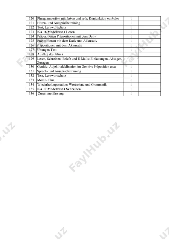 tarix va arxeologiya yo‘nalishidagi variativ o‘quv reja - Page 4