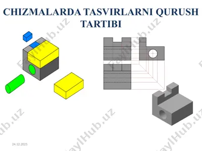 chizmalarda tasvirlarni qurush tartibi — PPTX