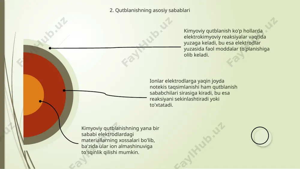 kimyoviy qutblanish va ularning turlari - Page 4