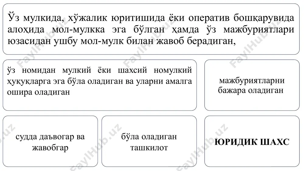 и юшни қтэ тўғрисида қарор қабул қилган орган томонидан тасдиқланади ҳамда таъсис ҳужжатлари билан бирга янгидан вужудга келган юшни давлат рўйхатидан ўтказиш ёки мавжуд юшнинг таъсис ҳужжатларига ўзгартишлар киритиш учун тақдим этилади юш қайта ташкил этилганда кредиторларнинг ҳуқуқлари қтэ тўғрисида қарор қабул қилган юш муассислари (иштирокчилари) ёки орган қайта ташкил этилаётган юшнинг кредиторларини бу ҳақда ёзма равишда хабардор қилишлари шарт қтэ юшнинг кредитори шу юшнинг қарздор бўлишига олиб келган мажбуриятларни бекор қилишни ёки муддатидан олдин бажаришни ҳамда зарарни тўлашни талаб қилишга ҳақли агар тақсимлаш баланси қтэ юшнинг ҳуқуқий ворисини аниқлаш имконини бермаса, янгидан вужудга келган юш қтэ юшнинг ўз кредиторлари олдидаги мажбуриятлари бўйича солидар жавобгар бўладилар юш тугатиш мажбурий банкротлик қонунда белгиланган асослар ихтиёрий муассиснинг қарори юшнинг жавобгарлиги муассис (иштирокчи) ёки юш мол-мулкининг мулкдорининг субсидиар жавобгарлиги юшнинг ўз мол-мулки билан жавобгарлиги цивилистик доктрина ва ғарб мамлакатлари амалиётида юш турлари муассасалар хўжалик ширкатлари хўжалик жамиятлари юш турлари тижоратчи 1) хўжалик ширкати …