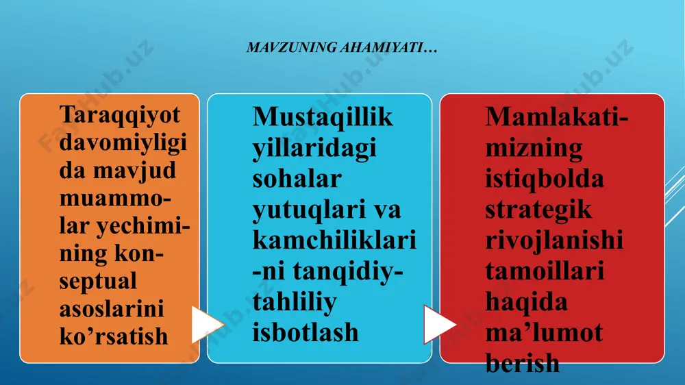 lga oshirilayotgan chora-tadbirlarga xalqaro tashkilotlar va ekspertlar tomonidan berilgan baho hamda ularning keng ekspertizasi va jamoatchilik muhokamasi olib kirish 2022 yilni o‘zbekistonda «inson qadrini ulug‘lash va faol mahalla yili» deb e'lon qilindi inson qadri inson qadri deganda, har bir fuqaro uchun munosib turmush sharoiti va zamonaviy infratuzilma tashkil etish, malakali tibbiy xizmat ko‘rsatish, sifatli ta'lim, ijtimoiy himoya tizimi, sog‘lom ekologik muhit yaratib berish tushuniladi o‘zbekiston respublikasi prezidentining №60 sonli «yangi o‘zbekistonning 2022–2026 yillarga mo‘ljallangan taraqqiyot strategiyasi to‘g‘risida»gi farmoni qabul qilindi 2022 yil 28 yanvarda… «yangi o‘zbekistonning 2022–2026 yillarga mo‘ljallangan taraqqiyot strategiyasi» yettita ustuvor yo‘nalish va 100 ta maqsddan iborat yettita ustuvor yo‘nalish i. inson qadrini yuksaltirish va erkin fuqarolik jamiyatini yanada rivojlantirish orqali xalqparvar davlat barpo etish iii. milliy iqtisodiyotni jadal rivojlantirish va yuqori o‘sish sur'atlarini ta'minlash ii. mamlakatimizda adolat va qonun ustuvorligi tamoyillarini taraqqiyotning eng asosiy va zarur shartiga aylantirish v. ma'naviy taraqqiyotni ta'minlash va sohani yangi bosqichga olib …