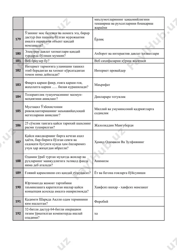 мги шарқда ақлли одам терминини ким ишлатган? форобий 192 32-битли дастур 64-битли операцион тизим ўрнатилган компютерда ишлай оладими? ха 193 жамоавий мурожаат йўллаш учун қайси сайтдан авторизациядан ўтиш лозим? id.gov.uz 194 http протоколи нима учун хизмат қилади? гиперматнни узатиш 195 компьютер клавиатураси қандай асосий гуруҳларга бўлинади? алфавит-рақамли, функционал, курсорни бошқариш, махсус клавишларга 196 электрон ҳужжатга тўғри таъриф беринг? ахборот ресурсларида сақланаётган ва ишлов берилаётган, электрон рақамли имзо билан тасдиқланган ва қоғоз кўринишидаги ҳужжат билан бир хил юридик кучга эга бўлган ахборот 197 плоттер қандай қурилма? чоп этиш қурилмаси 198 аҳоли даромадларини аниқланг? ҳамма жавоблар тўғри 199 ўз эгасининг акциядорлик жамияти фойдасининг бир қисмини диведендлар тарзида олишга, акциядорлик жамиятини бошқаришда иштирок этишга ва у тугатилганидан кейин қоладиган мол-мулкнинг бир қисмига бўлган ҳуқуқини тасдиқловчи, амал қилиш муддати белгиланмаган, эгасининг номи ёзилган эмиссиявий қимматли қоғоз нима деб аталади? акция 200 акцияларнинг акционерлик жамиятлари бошқарувида иштирокига қараб қандай турлари мавжуд? оддий ва имтиёзли акциялар …