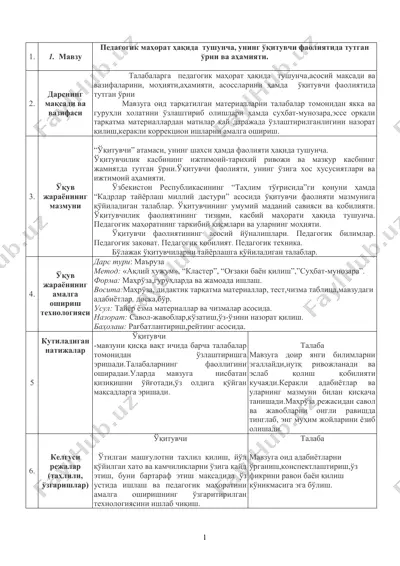pedagogik ma'orifat haqida tushuncha — DOC