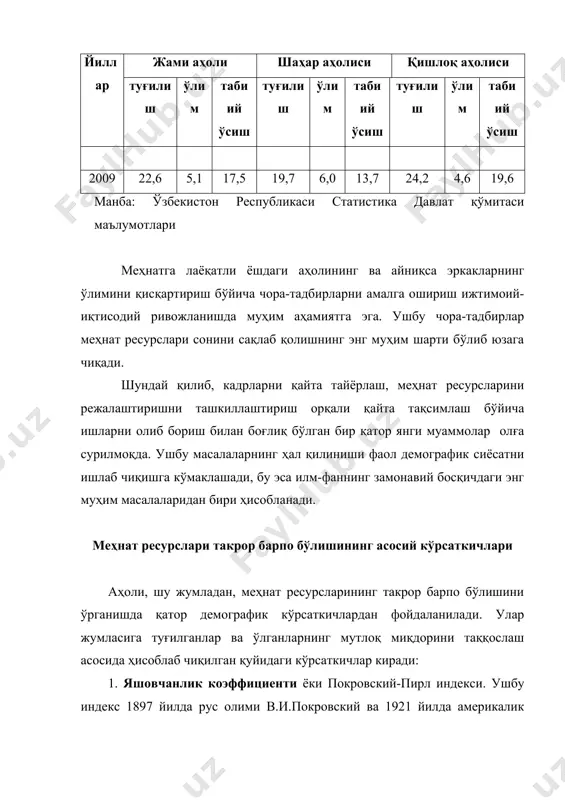 ҳони бериш учун фойдаланилади. 2. табиий ўсиш суръати коэффициенти: бу ерда: n – туғилишнинг умумий коэффициенти; m – ўлимнинг умумий коэффициенти; - аҳолининг ўртача сони. агар n > m бўлса, аҳолининг табиий ўсишига, аксинча, n 1 кенгайган (болалар авлоди ота-оналар авлодидан кўп бўлади). аҳоли такрор барпо бўлишининг нетто-коэффициенти нафақат аёллар, балки эркаклар учун ҳам ҳисоблаб чиқилиши мумкин. у ўғил болаларнинг туғилиш пайтида отасининг ёшига ета олишлигини инобатга олган ҳолда ҳар бир эркак ўзидан сўнг қанча ўғил бола қолдиришини кўрсатиб беради. авлод узунлиги – бу ота-оналар авлоди ўрнини уларнинг болалари босиши учун керак бўладиган ўртача вақтдир. аёл аҳоли учун авлод узунлиги 30±2 йил атрофида тебранади, эркак аҳоли учун эса у нисбатан каттароқдир. авлод узунлиги қуйидаги формула ёрдамида ҳисобланади: бу ерда: т – бола туғиш пайтидаги оналарнинг ўртача ёши ёки авлод узунлиги; rn – аҳоли такрор барпо бўлишининг нетто-коэффициенти; q – табиий ўсиш суръатининг ҳақиқий коэффициенти; натурал логарифмдан (ln) ўнлик логарифмга ўтиш …