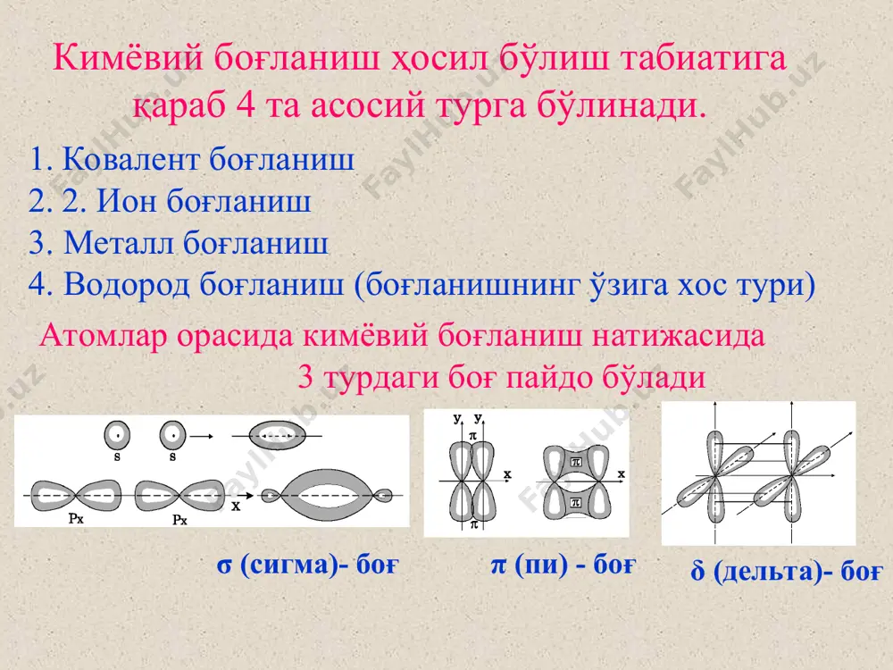 нинг (f, o, n, cl, br, s, i) водород билан бирикмасида водород қисман мусбатланади ва қўшни манфий атом билан ўзаро боғ ҳосил қилади, бу водород боғланиш дейилади. водород боғланиш энг кучсиз боғланишдир, лекин у ван-дер-вальс кучларидан барқарорроқдир. водород боғланиш тушунчасини 1880 йил m.а.ильинский ва н.и.бекетовлар фанга киритишган молекулалараро – иккита молекула орасида ҳосил бўлади, ички молекуляр – битта молекуладаги иккита функционал гуруҳ орасида ҳосил бўлади. * водород боғ ёрдамида оқсил молекуласининг тўртламчи структурасининг ҳосил бўлиши адабиётлар рўйҳати парпиев н.а., рахимов ҳ.р., муфтахов а.г. анорганик кимё (назарий асослари).-тошкент, “ўзбекистон”, 2000.-479 б. н.с.ахметов. общая и неорганическая химия. учебник для вузов 4-е изд., москва, “высшая школа”, 2001. 743 с. угай я.а. общая и неорганическая химия.- москва: «высшая школа», 2002. 527 с. парпиев н.а., муфтахов а.г., рахимов х.р. анорганик кимё.-тошкент: «ўзбекистон» 2003. 504 б. б.в.некрасов основы общей химии. в 2-х томах. м.: мир. химия. 1974г. н.л.глинка. общая химия. л. химия. 1985 г., 702 б. …