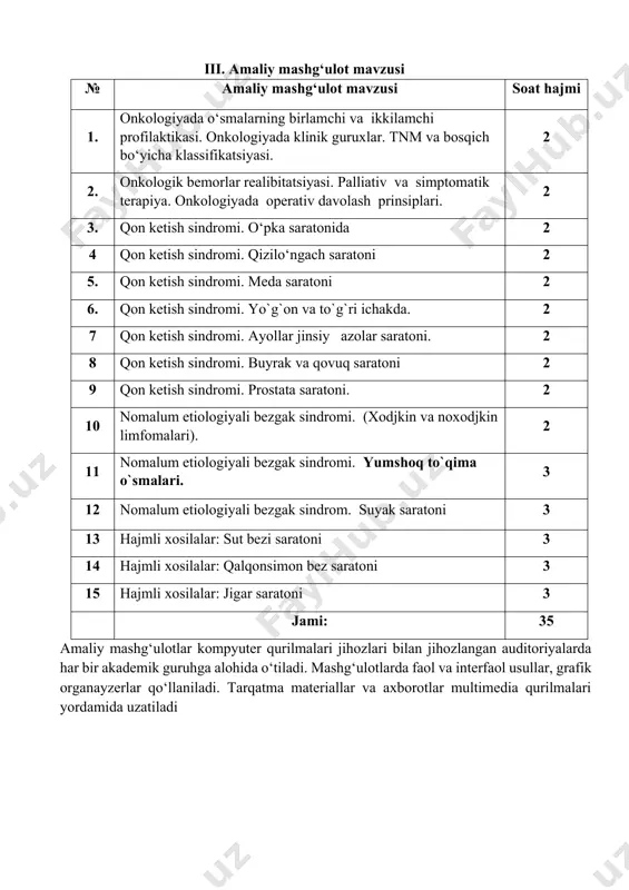 onkologiya modulning kalendar tematik reja (sillabusi) - Page 3