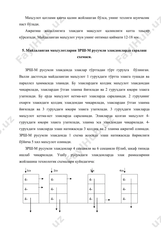 лган эланма қисмлар вақт оралиғида қуйи қатламга жойлашишга улгурмайди, элак билан кон​тактга киради ва эланади. шунинг учун маҳсулотнинг дастлабки фракцияланиши элаш жадаллигини ошириш керак. бунинг учун дон​нинг майдаланган маҳсулотлари валли дастгоҳларидан кейин кам​чинли машиналарга узатилади ва қолдиқ кўринишида йирик фракция олинади ҳамда у кейинги технологик системага жўнатилади. маҳсу​лотга камчинли машиналарда ишлов берилганда мағизнинг қобиқдан ажралиши натижасида қўшимча эланма қисмнинг ҳосил бўлишига олиб келади. бундан ташқари элакдонларда юклама камаяди ва элаш ҳам яхшиланади. шундай қилиб, донни унга янчиш жараёнининг биринчи босқичи​да қамчинли машинанинг қўлланилиши маҳсулотларни ажратиш жараё​нининг самарадорлигига ижобий таъсир қилади. бир вақтнинг ўзида шу билан магизни йиғиш ортади ва бу донни янчиш жараёнини қисқартиради. 8. элаш жараёнига таъсир қилувчи омиллар. доннинг майдаланган маҳсулотларини элакларда ажратишни ва​зифаси уларни икки фракцияга бўлишдан иборат бўлиб, булар қол​диқ ва эланма маҳсулотлардир. бу жараённинг самарадорлиги катта миқдордаги омиллардан боғлиқ бўлиб булар қуйидагилардан иборатдир: - маҳсулот қисмларининг хоссаларидан; - маҳсулотда турли йирикликдаги фракцияларнинг массалари нисба​ти; - …