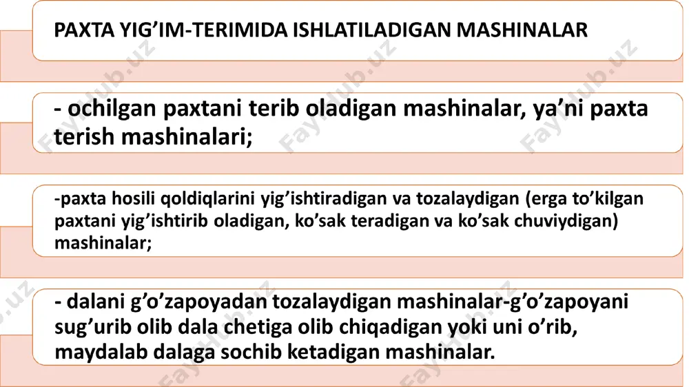 paxta hosili terib olishda qo’llaniladigan mashinalar - Page 4