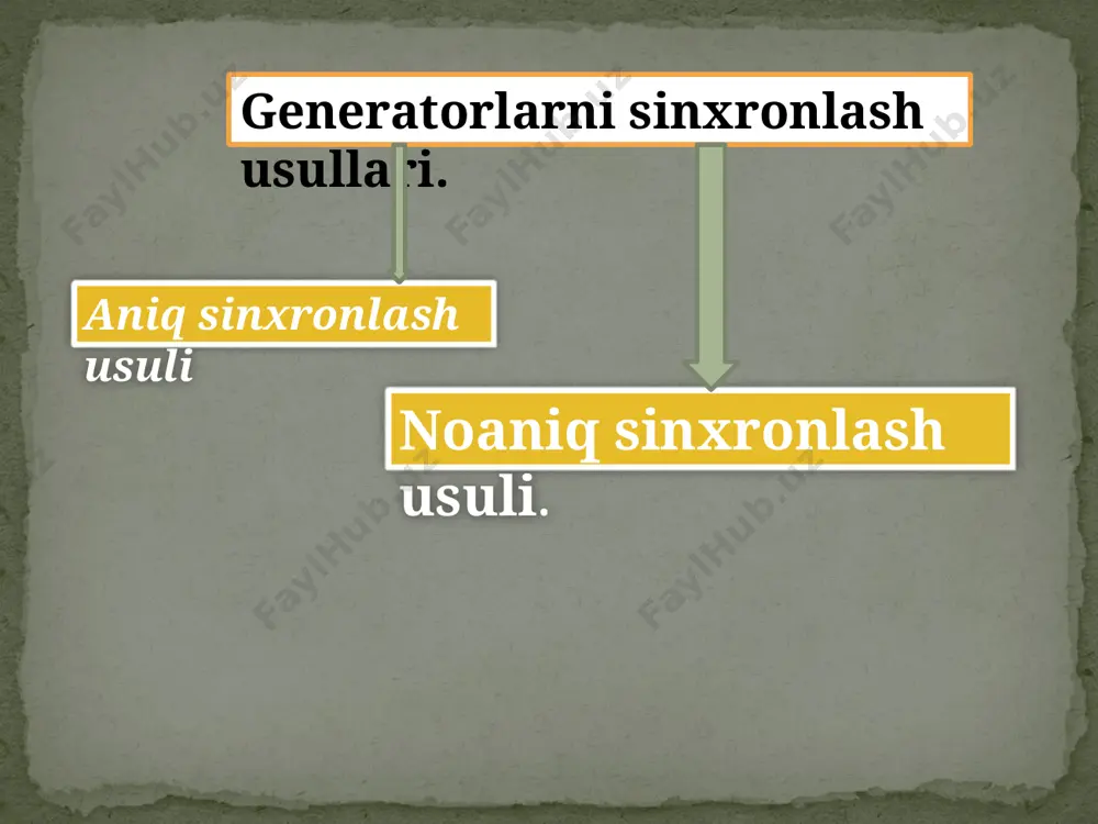 adigan holatga olib kelinadi. ushbu talablar bajarilgan onni, ya’ni sinxroni­zatsiya­lash onini sinxronoskop, deb nomlangan asbob yordamida aniqlanadi. tuzilishiga ko‘ra, sinxronoskoplar strelkali (milli) va lampalilarga bo‘linidi. o‘z-o‘zini sinxronizatsiyalash image3.png image4.png /docprops/thumbnail.jpeg