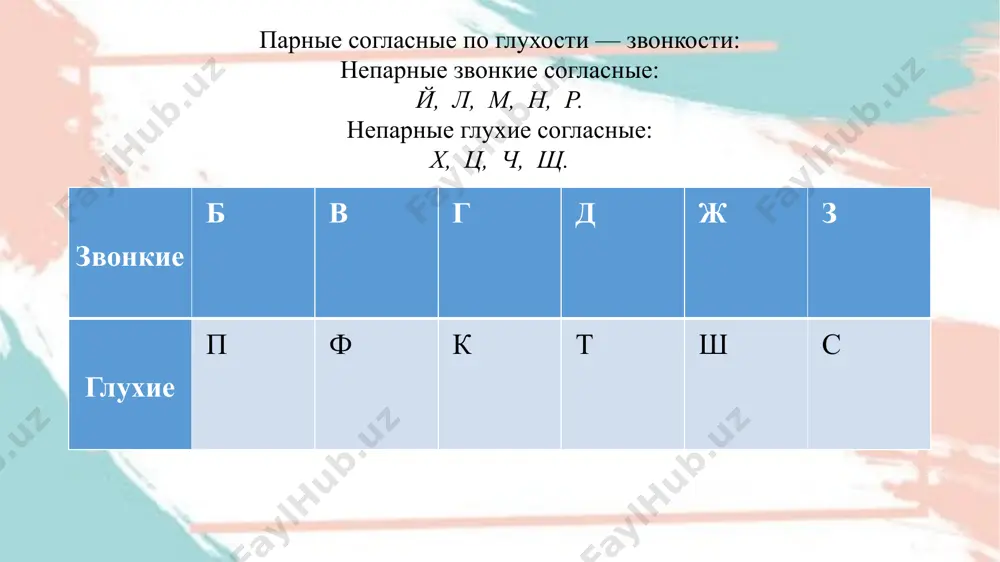 русский алфавит. гласные и согласные - Page 5