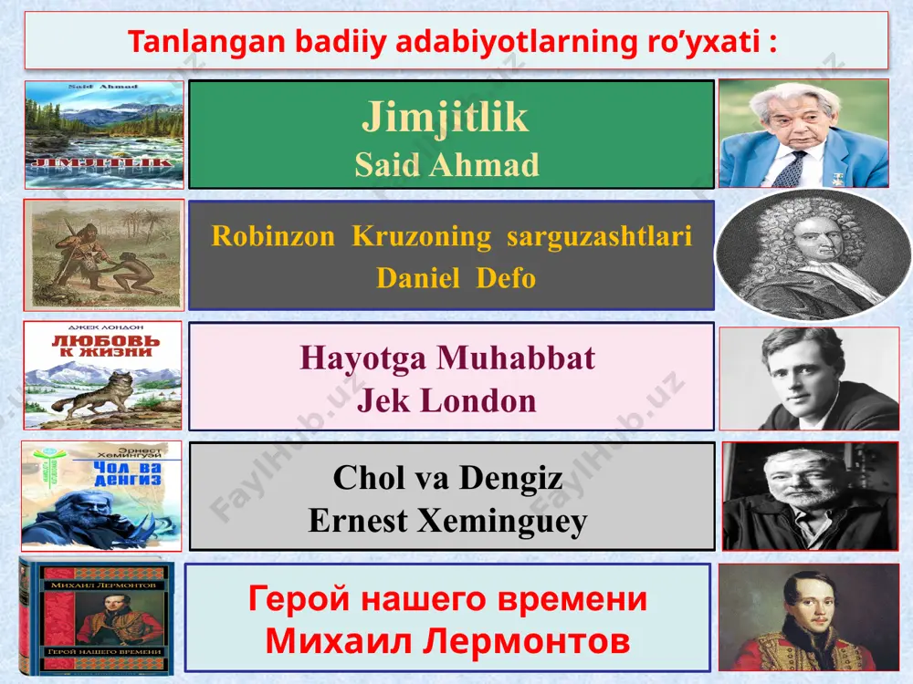 n o’zini hech qachon yolg’iz xis etmasligi, adolatsizliklarga qarshi kurashishi kerak. bu asar kitobxonni hayotda kuchli insonga aylanishida yaxshi vosita bo’la oladi. bu asarni men o’qishni tavsiya etaman. nima uchun men ushbu kitobni o’qishni tavsiya etaman “robinzon kruzoning sarguzashtlari” daniel defo daniel defo 1660-yilda londonda tavallud topgan. buyuk yozuvchi va jurnalist. oʻzining „robinzon kruzo“ (1719) shoh asari bilan dunyoga mashhur boʻldi. muallif haqida “polkovnik jak tarixi” (1722) “roksana” (1724) “kapitan singlton” (1720) “aslzoda ingliz” (1701) “robinzon kruzoning sarguzashtlari” asari annotatsiya: “robinzon kruzo” asari real voqealarga asoslangan asardir. sarguzashtlarning haqiqiy qahramoni esa shotlandiyalik dengizchi selkrik edi. daniel defo o’z asari orqali insonning burjua jamiyatida o’z o’rnini topishdagi qiyinchiliklari tasvirlangan. asar insonga qiyin vaziyatda o’zini tutish, sabr bilan chidash, irodani mustahkamlashga o’rgatadi. robinzon kruzoning hayotdagi shiori 12 orzu intilish harakat sabr muvaffaqiyat “robinzon kruzoning sarguzashtlari” iqtibos: “eng baland tog‘ ortida ham tekislik bo‘ladi.qiyinchiliklar ortida esa rohat” men nima uchun bu kitobni o’qishni …