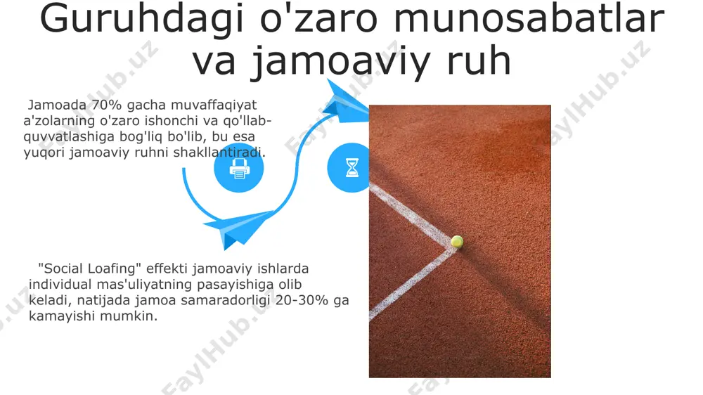 sport musoboqalari psixologiyasi - Page 4