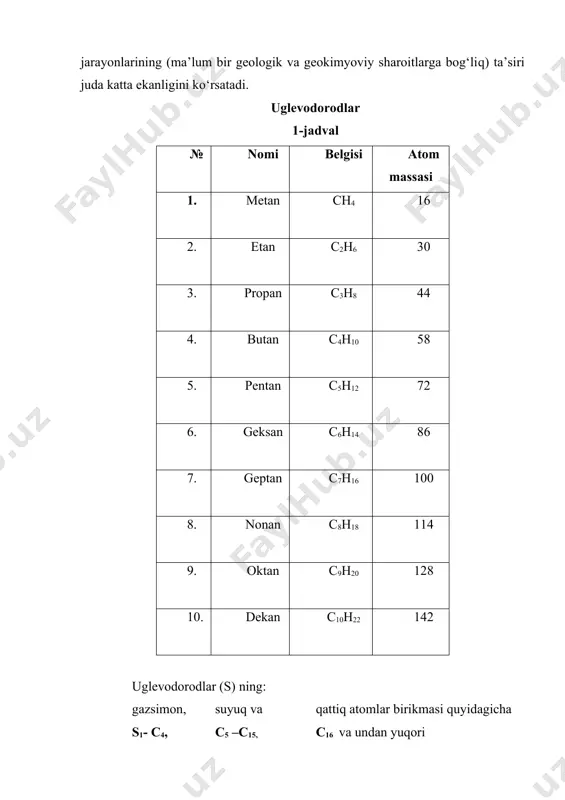 . agarda shu sifatli mahsulotlarni birontasini olish mumkin bu’lmasa, u holda parafinli neft deymiz - p2. tarkibida 60%dan ku’p parafinlari bu’lsa yuqoriparafinli neft deymiz p3. adabiyotlar 1. а.к.мановян. технология первичной перерботки нефти и природного газа. м. химия, 2001, 568 с. 2. сокова н.а., иванова л.в. химия нефта и газа.-м:ргу нефти и газа им. и.м.губкина, 1999, 40 с. 3. эрих в.н., расина м.г., рудин м.г. химия и технология нефта и газа. –л: химия, 1985. 408 с. 4. а.а.кулик. разработка технологии гидрооблагораживания прямогонного вакуумного газойля в смеси с легким газойлем каталитического крекинга, москва, 2003, 24 с. 5. н.и.черножуков, очистка и разделение нефтяного сырья производства товарных нефтепродуктов, москва, «химия», 1978. 6. р.з.магарил, теоретическое основы химических процессов переработки нефти, ленинград, 1985. 7. с.в.адельсон, т.п.вишнякова, я.м.паушкин, технология нефтехимического синтеза, москва. 8. ю.м.жеров, изомеризация углеводородов, химия и технология, москва, 1983. 9. н.и.черножуков, технология переработки нефти, москва, 1978. 10. .г.р.нарметова создание и использование новых методов исследования нефтей, …