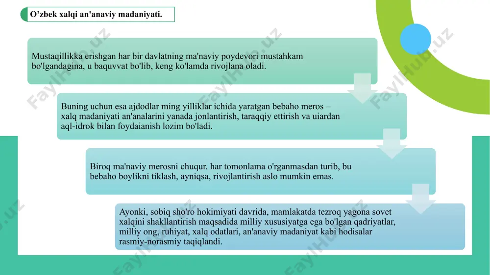 (mif), afsona, erfak, latifa; an'anaviy musiqa ijodining alla, yalla, yor-yor, alyor, terma, ashula, marosim qo'shiqlari va musiqa folklori asosida vujudga kelgan oilaviy ansambllar, folklor etnografik guruhlar, xalq havaskorlik jamoalari; xalq teatr-tomosha ijodining masxarabozlik, qo'g'irchoqbozlik; xalq amaliy-bezak ijodining naqqoshlik, kulolchilik, o'ymakorlik, zardo'zlik, zargarlik, to'qimachilik turlarini; tabiat bilan bog'liq bo'lgan ijodning rang-barang tur va janrlarini tahlil qilish asosida shunday xulosaga kelindiki, ular avlodlar ongini, badiiy tafakkurini, estetik qarashlarini taraqqiy ettiribgina qolmay, balki ijtimoiy hayotning barcha sohalarida ijodkorlikni rivojlantirgan, xalqning o'z tarixi va taqdiri haqida o'ylashga, bunyodkorlik qilishga undagan. shuning uchun ijodiy merosni tiklash va kamol toptirish xalqning barcha ijtimoiy-madaniy sohalaridagi faolligini oshirishda muhim omil bo'ladi. mustaqillik sharoitida o'zbek xalq ijodining tiklanish va ravnaq topish jarayoni jadal sur'atlar bilan amalga oshmoqda. o'zbekiston respublikasida bu soha ishlarini rivojlantirishda “respublika xalq ijodi va madaniy-ma'rifiy ishlar markazi”ning xizmati kattadir. xalq ijodini tiklash va ravnaq toptirish bo'yicha amalga oshirilayotgan bu tadbirlar mustaqillik sharoitida respublikamiz miqyosida xalq manaviyati, …