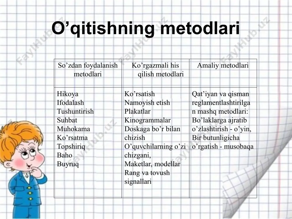 jismoniy tarbiyada ko'rgazmali metodlar - Page 5