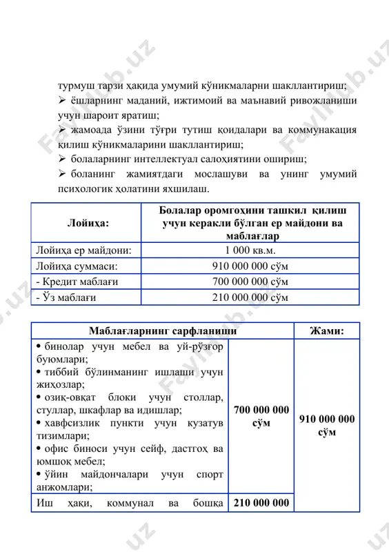00 000 3 ўқитувчи 4 1 500 000 6 000 000 24 000 000 4 ошпаз 1 1 200 000 1 200 000 4 800 000 5 ошпаз ёрдамчилари 4 1 000 000 4 000 000 16 000 000 6 ҳайдовчи 2 1 000 000 2 000 000 8 000 000 7 фаррош 2 800 000 1 600 000 6 400 000 жами: 15 9 000 000 18 300 000 73 200 000 молиявий ҳисобот сўмда молиялаштириш манбалари ўз маблағи кредит жами лойиҳанинг қиймати 210 000 000 700 000 000 910 000 000 23% 77% 100% кредит шартлари кредит муддати 36 ой имтиёз даври 6 ой фоиз ставкаси 14 % йиллик кредит суммаси 700 000 000 сўм кредит қайтариш жадвали сўмда қайта-рилиш даври (ойлар бўйича) асосий қарз фоиз (14% йиллик) жами тўлов қолдиқ 1 - 8 166 667 8 166 667 700 000 000 2 - 8 166 667 8 …