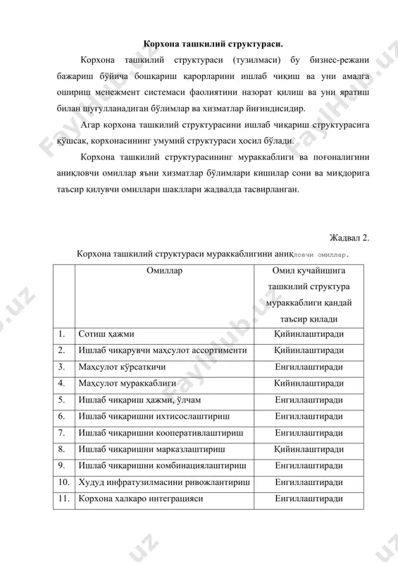 иши, уларнинг бажарилиш муддати, ҳуқуқи ва мажбуриятларининг ишлаб чиқариш вазифаларини амалга ошириш бўйича тавсияномалари берилмаган. хизмат ҳақидаги низом қуйидаги бўлимларни ўз ичига олиши мумкин: 1. умумий ҳоллар 2. олдида турган вазифаларни бажариши мумкин бўлинма бошкариши учун керакли принциплар. 3. бўлинма структураси, вазифаси ва уларни амалга ошириш методлари 4. шартномалар, контрактлар ва топшириқларни бажарилмаганлик учун бўлинма жавобгарлиги 5. бўлинма ҳуқуқлари 6. бўлинманинг корхона фирма бошқа бўлинмалари, атроф муҳит билан ўзаро таъсири. илова. бўлинманинг иш бажарилиши учун контракт мазмуни ва шакли. лавозимлик кўрсатмаси (инструкцияси) мазмуни 1. умумий ҳоллар 2. иш ҳажми, унинг сифати 3. менежер бошқариш принциплари, вазифаларни бажариш методлари. 4. ҳуқуқ ва жавобгарлик 5. бошқа бўлинмалар, бошлиқлар, уларга бўйсунувчилар билан ўзаро таъсир. 6. талаб қилинадиган маълумот, малака, иш тажрибаси, кўникма лари. олий табақа менежерлари хизмат ва лавозимлик кўрсатмалари ҳақида низомни ишлаб чиқадилар, бўлинма товарларини сотиш бўйича истеъмолчилар билан келишадилар, менежмент хизматини кўриб чиқиб биринчи раҳбарни тасдиқлайдилар. менежмент системасида «мақсадлар дарахти»ни кўриш. …
