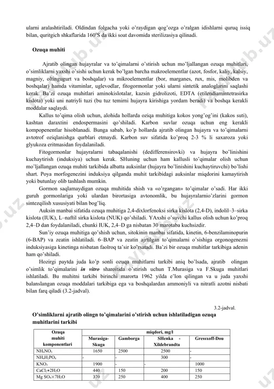 yada pauer o’zini shogirdlari bilan protoplastlarni sun’iy qo’shilish sharoitlarini yaratishgan. bu esa, somotik gibridlar yaratishda yangi yo’l bo’lib xizmat qilgan. o’sha davrda yaratilgan yana bir usul – bu o’simliklarni in vitro sharoitida meristin kulturalar ishlatib mikro ko’paytirishdir. dastlab bu usul fransuz olimi j.morel tomonidan orxidey o’simligini sog’lom ko’chatini olish maqsadida yaratilgan. · vii-bosqich – (1975 yildan hozirgi vaqtgacha). in vitro texnikasini jadallik bilan rivojlanishi o’stiriladigan manbalarni biologiyasini o’rganish davom etmoqda ajratilgan protoplastlarni elektro qovushtirish usullari ishlab chiqilmoqda, mutagenez va hujayra seleksiyasi usullari, gaplogidli o’simliklar yaratish usullari, hujayralarni ajratilgan protoplastlar va ti va ri agrobacterium tumefaciens va agrobacterium rhizogenes asosida tayyorlangan ti va ri plazmid vektorlarni ishlatib suyuqlikda o’stirish usullari mukammallashtirilmoqda. gen muxandisligi usullari yordamida ikki pallali o’simliklarni genlarini ko’chirib o’tkazishni samarali usullari ishlab chiqildi. shunday qilib, oxirgi yillarda ajratib olingan o’simlik hujayralari va to’qimalari bilan ishlash texnikasi takomilashtirildi. ammo, bu ishlarda asosiy manba bo’lib, bir pallali va ikki pallali o’tlik …