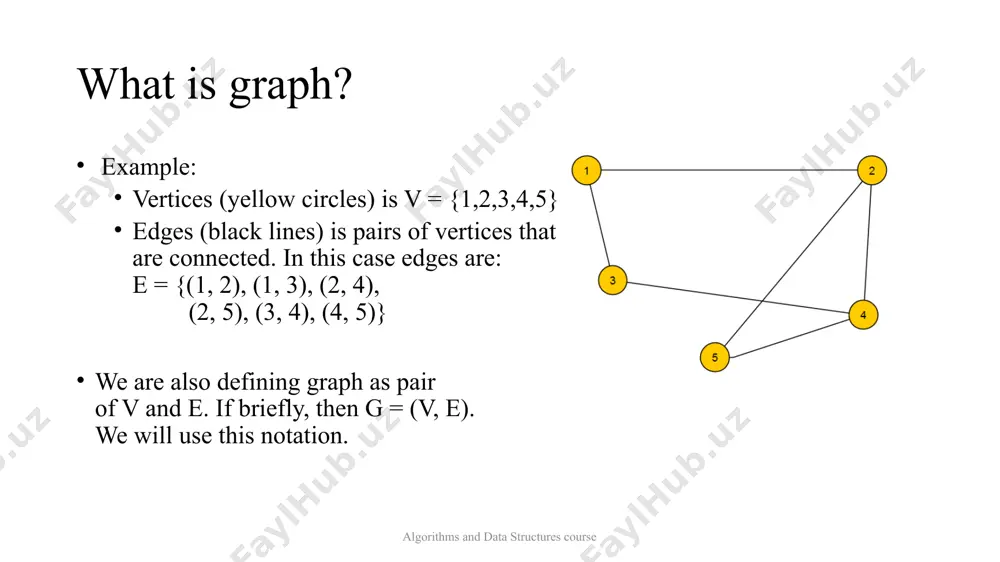 graph haqida ma'lumotlar - Page 3