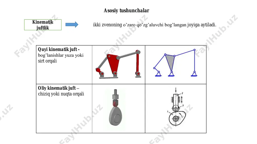 mashina detallari va loyihalash asoslari fanidan amaliy mashg‘ulot - Page 4