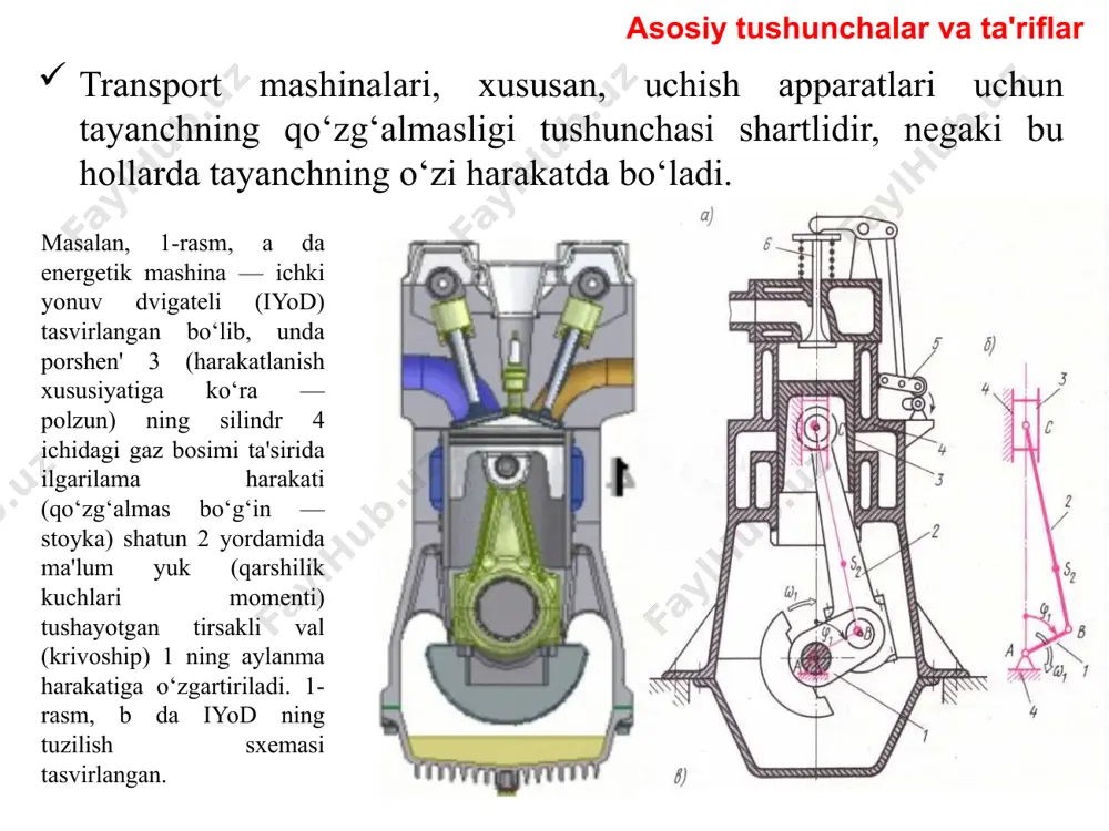 mexanizm va mashinalar tuzilishining asoslari - Page 5