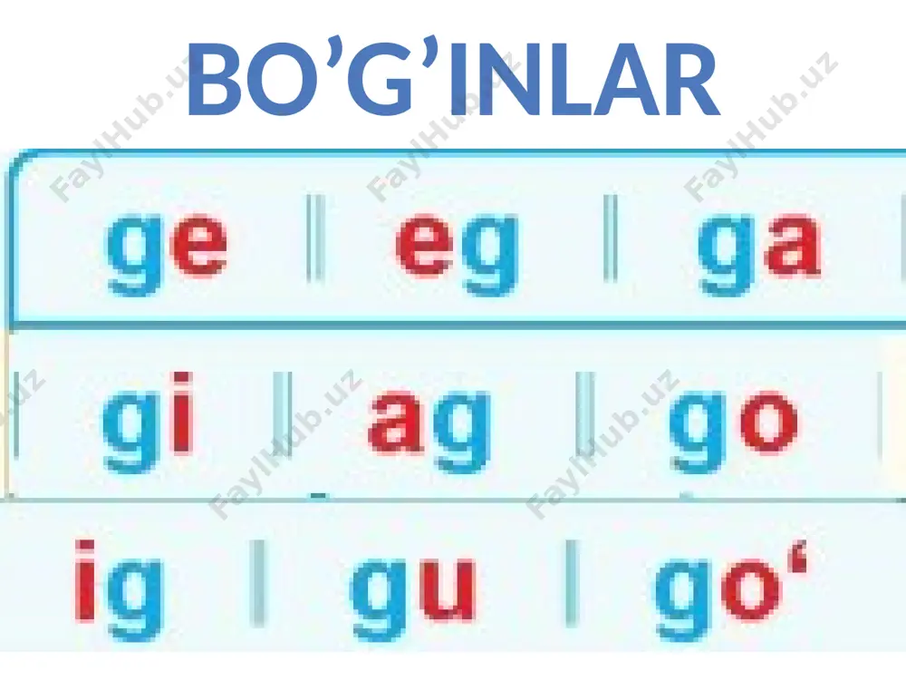 bo’g’inlar - Page 2