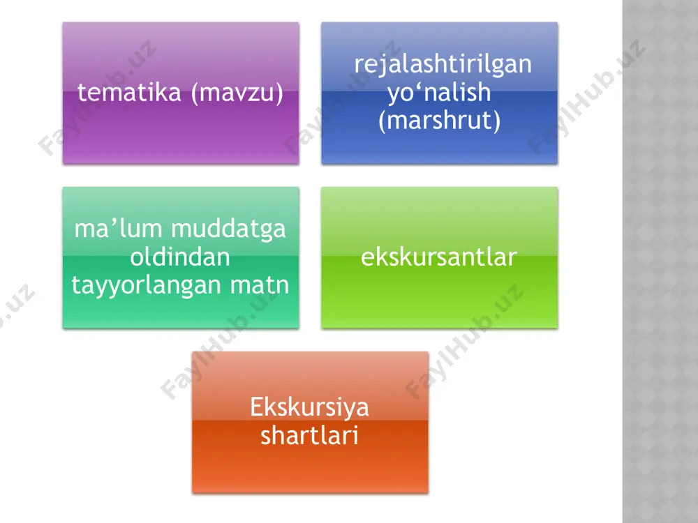 turistlarga ekskursiya xizmati ko‘rsatish - Page 5