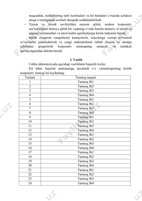 umumiy natijaga yerishish maqsadida, tashkilotning turli tuzilmalari va bo‘linmalari o‘rtasida uzluksiz aloqa o‘rnatilganda sezilarli darajada soddalashtiriladi. · tijorat va texnik xavfsizlikni nazorat qilish, muhim korporativ ma’lumotlarni himoya qilish bir vaqtning o‘zida barcha dasturiy ta’minot va apparat yelementlari va atrof-muhit qurilmalariga kirish imkonini beradi. ishlab chiqarish xarajatlarini kamaytirish, mijozlarga xizmat ko‘rsatish so‘rovlarini jadallashtirish va yangi mahsulotlarni ishlab chiqish va amalga oshirishni qisqartirish korporativ tarmoqning samarali va malakali qurilayotganidan dalolat beradi. 3. vazifa ushbu laboratoriyada quyidagi vazifalarni bajarish lozim: 3.1 ishni bajarish namunasiga asoslanib o’z variantingizning kichik korporativ tarmog’ini loyihalang. variant tarmoq raqami 1 tarmoq №1 2 tarmoq №2 3 tarmoq №3 4 tarmoq №4 5 tarmoq №1 6 tarmoq №2 7 tarmoq №3 8 tarmoq №4 9 tarmoq №1 10 tarmoq №2 11 tarmoq №3 12 tarmoq №4 13 tarmoq №1 14 tarmoq №2 15 tarmoq №3 16 tarmoq №4 17 tarmoq №1 18 tarmoq №2 19 tarmoq №3 20 tarmoq …