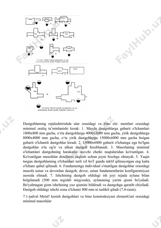 qilinadi. 6. fundamentga individual o'matilgan dastgohlar orasidagi masofa ustun va devordan dastgoh, devor, ustun fundamentlarini konfiguratsiyasi asosida olinadi. 7. ishchining dastgoh oldidagi ish joyi rejada aylana bilan belgilanadi (500 mm tegishli miqyosda), aylananing yarim qismi bo'yaladi. bo'yalmagan gism ishchining yuz qismini bildiradi va dastgohga qaratib chiziladi. dastgoh oldidagi ishchi zona o'lchami 800 mm ni tashkil qiladi (7.4-rasm). 7.1-jadval metal! kesish dastgohlari va bino konstruksiyasi elemenuari orasidagi minimal masofalar dastgohlar orasidan materiallar, mahsulotlarni tashish, odam- larning harakatlanishi uchun asosiy bo'ylama yoikalaming kengligi tanlangan transport vositasi kengligi asosida gabul gili- nadi (dastaki, elektrli, avtoarava, yuk avtomobili, rolgang, konveyer va boshgalar). tashiladigan yuk gabariti transport vositasi gabaritidan tashqariga chiqmasligi kerak. bunda, asosiy yo‘lak kengligi bo'yicha dastgohlar orasidagi a masofa transport vosita- larining bir va ikki yo'nalishi bo'yicha olinadi. liniya dastgohlari va osma konveyer orasidagi masofa ushbu formula bo'yicha aniqlanishi tavsiya gilinadi: v= 2d/300 , [mm] (7.1) bu yerda,d - harakatlanuvchi detaining eng katta …