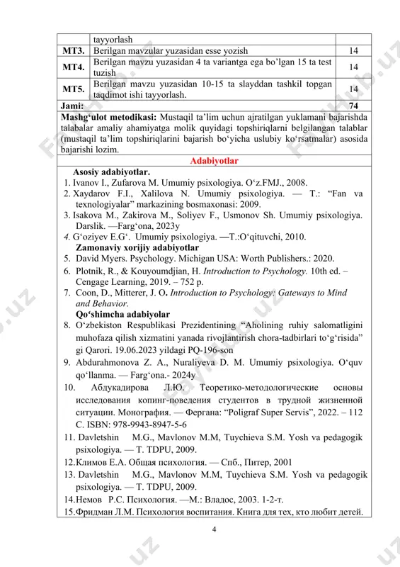 ahmonova z. a., nuraliyeva d. m. umumiy psixologiya. o‘quv qo‘llanma. — farg‘ona.- 2024y 10. абдукадирова л.ю. теоретико-методологические основы исследования копинг-поведения студентов в трудной жизненной ситуации. монография. — фергана: “poligraf super servis”, 2022. – 112 с. isbn: 978-9943-8947-5-6 11. davletshin m.g., mavlonov m.m, tuychieva s.m. yosh va pedagogik psixologiya. — t. tdpu, 2009. 12. климов е.а. общая психология. — спб., питер, 2001 13. davletshin m.g., mavlonov m.m, tuychieva s.m. yosh va pedagogik psixologiya. — t. tdpu, 2009. 14. немов р.с. психология. —м.: владос, 2003. 1-2-т. 15. фридман л.м. психология воспитания. книга для тех, кто любит детей. — м.: ттс «сфера»,1999. 16. радугина а.а. педагогика и психология. — м., 2007. 17. рубинштейн с.л. основы общей психологии. — спб: питер, 2007. 18. safaev n.s., mirashirova n.a., odilova n.g. umumiy psixologiya nazariyasi va amaliyoti: — t.: nizomiy nomidagi tdpu, 2013. 19. yuldasheva m.b. umumiy psixologiya: o‘quv qo‘llanma. —f.: fardu nashriyoti, 2023y 20. zakirova m.,djalalova …