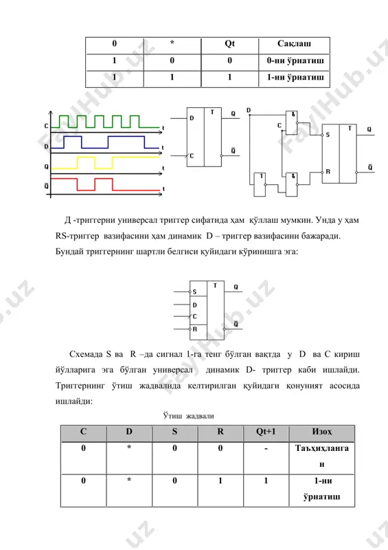 d, t ва jk триггерлар. уларнинг схемалари ва ишлаш принциплари - Page 4