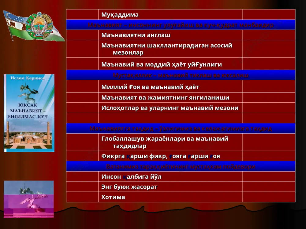 иши. “давлат тили ҳақида” ги қонун. ўзбек тилининг аҳамияти ва нуфузининг ошиб бориши. лотин ёзувига асосланган янги алифбонинг жорий этилиши. ўзбекистонда яшовчи миллатлар ва элатлар тили ва маданиятига ҳурмат. маънавият ва жамиятнинг янгиланиши ватанга муҳаббат. ўзбекистонимиз яккаю ягона. бу гўзал юрт, бу муқаддас замин фақат бизга аталган. мана шу улуғ туйғу ҳар биримизнинг дилимизга жо бўлиши, ҳаётимиз мазмунига айланиши зарур. дунёвий ва диний қадриятлар ўртасидаги нозик муносабатлар ва уларнинг бир-бирини тўлдириши. муқаддас динимиз арконларини доимо улуғлаш шу билан бирга дунёвий ҳаётга ҳам қатъий ишонч билан интилиш эзгу мақсадларга етаклайди. тарихий хотира ва тафаккур уйғониши. чинакам тарих тарихий хотира асосида яратилади. тарихдан сабоқ чиқариш ва келажакка онгли қараш. тарихий адолатни тиклаш ва бегуноҳ қурбон бўлган инсонлар хотирасини абадийлаштириш. хотира ва қадрлаш куни. маънавий соҳадаги тадрижий-эволюцион йўл. ватан ишқи жўш урган инсонгина буюк ишларга қодир бўлади. инсон манфаатлари – устувор ва пировард мақсад. ислоҳотлар – кенг қамровли янгиланиш ва ўзгаришлар асоси. тараққиётнинг …