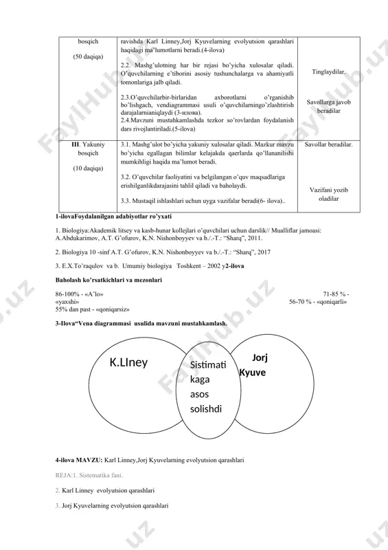 ing evolyutsion qarashlari haqidagi ma’lumotlarni beradi.(4-ilova) 2.2. mashg’ulotning har bir rejasi bo’yicha xulosalar qiladi. o’quvchilarning e’tiborini asosiy tushunchalarga va ahamiyatli tomonlariga jalb qiladi. 2.3.o’quvchilarbir-birlaridan axborotlarni o’rganishib bo’lishgach, vendiagrammasi usuli o’quvchilarningo’zlashtirish darajalarnianiqlaydi (3-илова). 2.4.mavzuni mustahkamlashda tezkor so’rovlardan foydalanish dars rivojlantiriladi.(5-ilova) tinglaydilar va yozib oladilar. tinglaydilar. savollarga javob beradilar iii. yakuniy bosqich (10 daqiqa) 3.1. mashg’ulot bo’yicha yakuniy xulosalar qiladi. mazkur mavzu bo’yicha egallagan bilimlar kelajakda qaerlarda qo’llananilishi mumkihligi haqida ma’lumot beradi. 3.2. o’quvchilar faoliyatini va belgilangan o’quv maqsadlariga erishilganlikdarajasini tahlil qiladi va baholaydi. 3.3. mustaqil ishlashlari uchun uyga vazifalar beradi(6- ilova).. savollar beradilar. vazifani yozib oladilar 1-ilovafoydalanilgan adabiyotlar ro’yxati 1. biologiya:akademik litsey va kasb-hunar kollejlari o’quvchilari uchun darslik// mualliflar jamoasi: a.abdukarimov, a.t. g’ofurov, k.n. nishonboyyev va b./.-t.: “sharq”, 2011. 2. biologiya 10 -sinf a.t. g’ofurov, k.n. nishonboyyev va b./.-t.: “sharq”, 2017 3. e.x.to’raqulov va b. umumiy biologiya toshkent – 2002 y2-ilova baholash ko’rsatkichlari va mezonlari 86-100% - «a’lo» 71-85 % - …