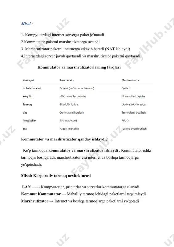 rlari. 1. mac manzillar mac manzili nima? mac manzil – bu tarmoq uskunasiga (kompyuter, printer, marshrutizator, kommutator va boshqalar) doimiy ravishdauniversal​biriktirilgan universal identifikator . u 48-bit (6 bayt) uzunlikdagi o'ziga xos raqam va harflardanuzunlikdagi o'ziga xos raqam va harflardan iborat bo'lib, fizik manzil sifatida ishlaydi .sifatida ishlaydi. mac manzilining tuzilishi mac manzil gexadecimal (16-lik sanoq sistemasida) yoziladi va olinadigan ko'rinishda bo'ladi: yoki mac manzil 2 qismdan iborat : birinchi 3 bayt (24 bit) → ishlab chiqarish kodi oui – organizationally unique identifier oxirgi 3 bayt (24 bit) → qurilmaning o'ziga xos xususiyat mac manzilning xususiyatlari har bir qurilmada yo'q bo'ladi fizik darajada (layer 2) ishlaydi o'zgarishsiz darajasi (faqat tarmoq kartasini yoki boshqa ta'minot orqali o'zgartirish mumkin) tarmoqda ma'lumot olishini boshqaradi. 2. cam jadvali (content addressable memory table) cam jadvali nima? cam jadvali – bu kommutator (switch) ichida faqatgan mac manzillar va ularga mos keluvchi portlar ro'yxati . u kommutut paketlarini …
