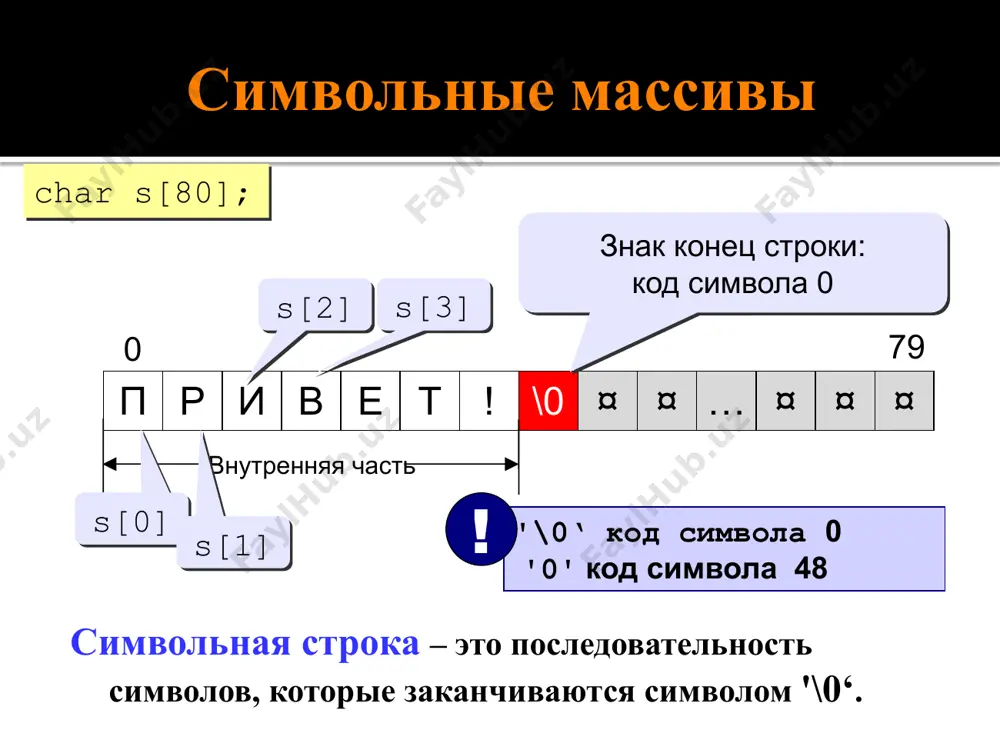 tring s1=”01234567893456ab2csef”, s2=”456”, s3=”ghk”; cout 0)cout s3” 0)cout s2”<<endl; if(s1.compare(5,2,s2,1,2)==0) cout<<“s1[5-6]=s2[1-2]”<<endl; } функции определение свойств строк существует функции определяющие длину строки класса string, его пустоту или объем занимаего в памяти: unsigned int size()const; // размер строки unsigned int length()const; // кол. элементов строки unsigned int max_size()const; // максимальная длина строки (4294967295) unsigned int capacity()const;// объем строки занимаемой в памяти bool empty()const; // true, если строка пустая image2.jpeg /docprops/thumbnail.jpeg