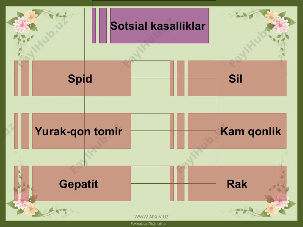 shyosi olishga kerak bo’lgan biologik moddalarning salmoqli xajmini tashkil etadi; yer shari atmosferasida iqlimni tartibga solib turibdi; u muxim transport maskanidir. qisqasi. dunyo okeani jamiyatning olg’a tomon taraqqiy etib borishi, energiya olish uchun muxim manbadir. www.arxiv.uz www.arxiv.uz fokinalida.75@mail.ru bu manbadan ilgari baliq, tuz, brom, magniy, fosfor, yod, kaliy, natriy olinar edi; endi bo’lsa uning ostidan neft, gaz, temir, ko’mir, platina, oltin va x.k. nodir ma’danlar qazib olinayotir. masalan, okeanlar ostidagi, neft, gaz zaxiralari 1990 yildagi xisob kitoblarga ko’ra 480 mlrd tonna (neftga aylantirib xisoblaganda); ma’danlar quruqlikdagilarining xajmiga tengligi ma’lum bo’lgan. yana okeanlar ostida toshko’mirning umumiy zapasi quruqlikdagiga qaraganda 250 martadan ziyodroq ekan. uning ostida mendeleev jadvalining 80 ga yaqin elementidan iborat bo’lgan marganets qorishmalari suv osti maydonining deyarli 35 mln.kv.km.ni xosil etar ekan. www.arxiv.uz www.arxiv.uz fokinalida.75@mail.ru www.arxiv.uz www.arxiv.uz fokinalida.75@mail.ru xulosa shuki, energetika muammolari yildan yilga keskinlashib borayotgan chigal, og’ir, ziddiyatli masalalardir. ularning yechimlari topilsa xam, bu xaqida umumiy, mushtarak til …