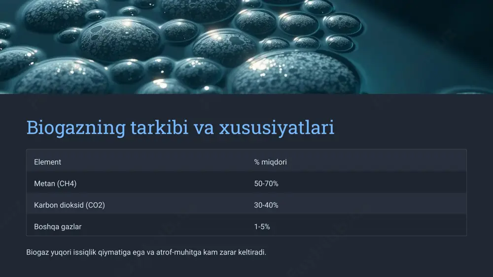 qayta tiklanuvchi energiya manbalari va biogaz - Page 4