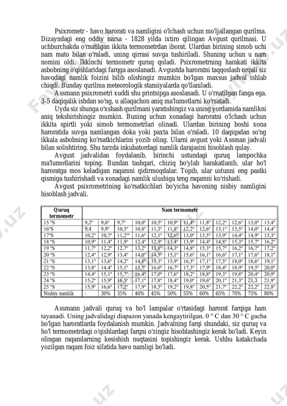 . bir paytlar bunday muammo sinoptiklarni ham tashvishga solgan. bugungi kunda, hatto oddiy odamlar uchun ham yashash, ishlash va ko'p vaqt sarflash kerak bo'lgan binolar ichidagi namlik darajasi haqida ma'lumotga ega bo'lish bir xil darajada muhimdir. 3. havoning namligi salomatlikka qanday ta'sir qiladi? voyaga etgan, etuk odamning tanasi deyarli 70% suvdan iborat, kichik bolaning tanasi esa undan ham ko'proq, taxminan 90%. mutaxassislarning fikriga ko'ra, kun davomida odam kamida 2 litr oddiy suvni iste'mol qilishi kerak, bu esa organizm faoliyatining asosiy jarayonlarini saqlab qolishga yordam beradi. qurg'oqchil muhitga uzoq vaqt ta'sir qilish terining namligini yo'qotishiga va natijada tez qarishga olib keladi. odamning o'pkasi havoni chiqaradi, uning namligi taxminan 100% ni tashkil qiladi. agar bir vaqtning o'zida juda quruq havo nafas olinsa, uning tanadagi namlanishi ichki suyuqliklar tufayli sodir bo'ladi. bunday sharoitlarga uzoq vaqt ta'sir qilish, albatta, shilliq qavatlarni quritishga olib keladi. aynan shu erdan og'izda quruqlik hissi, lablarning qurishi, burun tiqilishi, …