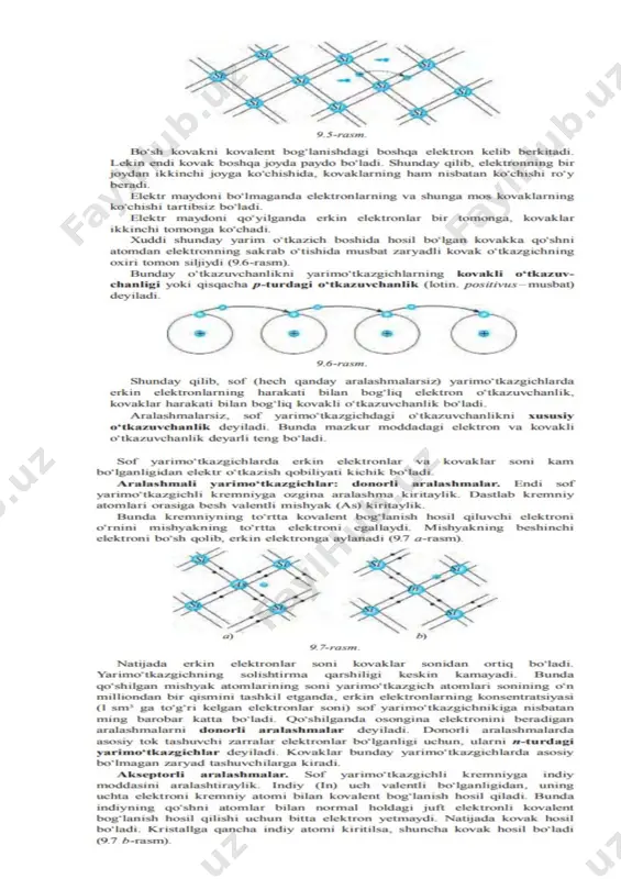 diod. diodning ishlash prinsipi - Page 5