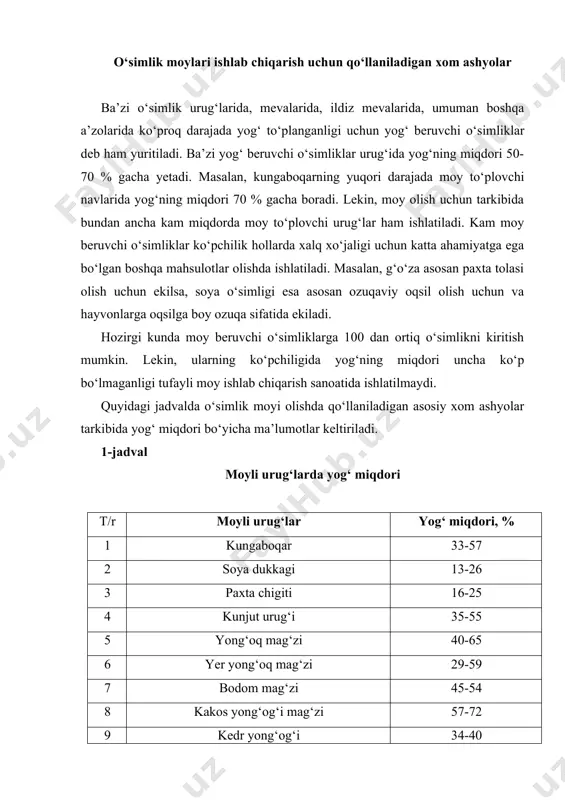 : urug‘larni moy ishlab chiqarishga tayyorlash, moy ishlab chiqarish va olingan moylarni tozalash. moy to‘plovchi urug‘lar xo‘jaliklardan, omborxonalardan, paxta tozalash zavodlaridan har xil transport vositalari yordamida yog‘ zavodlariga tashib keltiriladi. yog‘ zavodlariga keltirilgan xom ashyo tezda sifati aniqlanib, tortiladi, tushiriladi va omborxonalarga saqlash uchun jo‘natiladi. moy to‘plovchi urug‘larni qabul qilishda avval namunalar olinib, ifloslanganlik darajasi, namligi, yog‘ miqdori va boshqa ko‘rsatkichlari aniqlanib, ular standart talabiga javob bersa to‘g‘ridan-to‘g‘ri moy ajratib olishga yoki tegishli standart talablariga javob bermasa qayta ishlashga jo‘natiladi. agar moy to‘plovchi urug‘lar saqlashda yaroqli bo‘lsada, lekin namligi va ifloslanganlik darajasi belgilangan me’yorlardan yuqori bo‘lsa, u holda qo‘shimcha tozalanib va quritilib, so‘ngra saqlash uchun jo‘natiladi. o‘simlik moylarini ishlab chiqarish texnologiyasi moylarni maydalangan mag‘izlardan, urug‘lardan ajratib olish asosan 3 usul bilan olib boriladi: presslash (mexanik kuch bilan qisish), eritish va kombinatsiyalashtirilgan usul. shulardan, avval presslash usulini ko‘rib chiqamiz. presslash usuli. presslash usuli bilan moy ajratib olganda eng qiyin jarayonlardan biri …