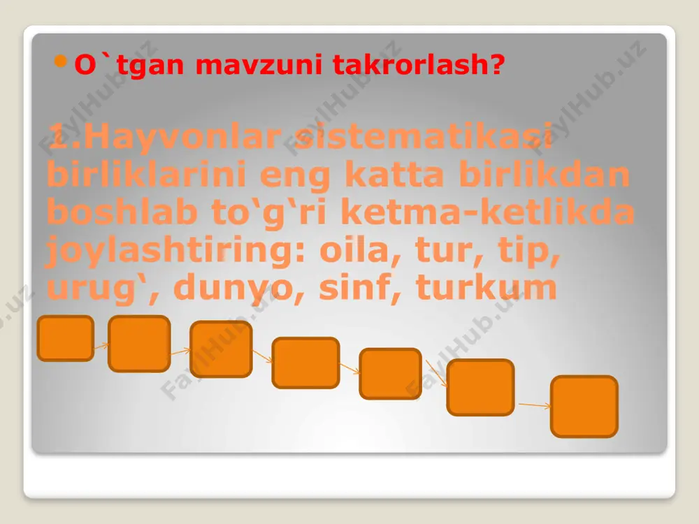 oplovchi to‘qima o‘tkazuvchi to‘qima mexanik to‘qima jamg‘aruvchi to‘qima asosiy to‘qima hosil qiluvchi to‘qima odam va hayvon to‘qimalari epiteliy to‘qimasi muskul to‘qimasi biriktiruvchi to‘qima nerv to‘qimasi o‘simlikning barcha ildizlari ildiz sistemasini, barg, poya, kurtak kabi organlar esa birgalikda novda sistemasini hosil qiladi. novda va ildiz sistemalarining funksiyalari bir-biri bilan bog‘liq holda yaxlit organizm o‘simlik hayotiy jarayonlarida namoyon bo‘ladi. hujayraviy tuzilish. barcha tirik organizmlar hujayradan tuzilgan. hujayra tiriklikning tuzilish, funksional birligi hisoblanadi. moddalar almashinuvi. tirik organizmlar tashqi muhitdan o‘zi uchun zarur moddalarni qabul qiladi. bu moddalar parchalanadi, hujayrada boshqa moddalarga aylantiriladi. bu jarayonlarda hosil bo‘ladigan organizm uchun keraksiz qoldiq moddalar tashqi muhitga ajratiladi. oziqlanish. har bir tirik organizm harakatlanish, oʻsish va rivojlanish uchun oziqlanishi kerak. oziq tarkibidagi organik va mineral moddalar organizmni energiya va qurilish materiallari bilan ta’minlaydi. nafas olish. oziqlanish jarayonida oziq sifatida qabul qilingan moddalarning bir qismi hujayralarda parchalanadi, natijada energiya ajraladi. ko‘pchilik organizmlar moddalarni parchalash uchun kisloroddan foydalanadilar. o‘sish. …