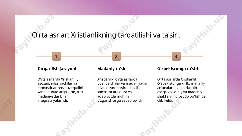 xristianlik dini tarixi va asosiy g'oyalar - Page 5
