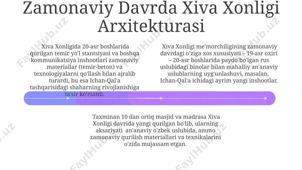 ydo bo'lishi bilan, masalan, ichon qal'a singari mustahkamlangan qal'alar qurilishi bilan rivoj topdi. xiva xonligi arxitekturasining umumiy ko'rinishi xiva xonligi me'morchiligi, 16-19-asrlarda, o'ziga xos gumbazli masjidlar, 2 qavatli madrasalar, keng saroylar (masalan, tosh hovli) va 100 dan ortiq yodgorliklar bilan ajralib turardi. ichan qal’a shaharchasining devorlari 22 metr balandlikda bo'lib, 10 ta darvoza orqali shaharga kirish mumkin edi, bu shaharning mudofaa tizimining kuchini ko'rsatadi. xiva me'morchiligi, turli xil o'zbek va fors uslublarini, jumladan, geometrik naqshlar va koshin bezaklarini (taxminan 50 dan ortiq turdagi) uyg'unlashtirib, noyob sintetik uslubni yaratgan. masjid va madrasalar arxitekturasi add text add text add text add text add text add text xiva shahridagi juma masjidi, 213 ta ustun va nafis yog‘och o‘ymakorligi bilan xii asrdan boshlab bir necha marta qayta qurilgan va kengaytirilgan. paxlavon mahmud maqbarasi (xiv asr) kabi yodgorliklar xiva me’morchiligi uchun xos bo‘lgan ganch naqshlari va turli geometrik shakllar bilan bezatilgan. xiva xonligi madrasalari, masalan, …