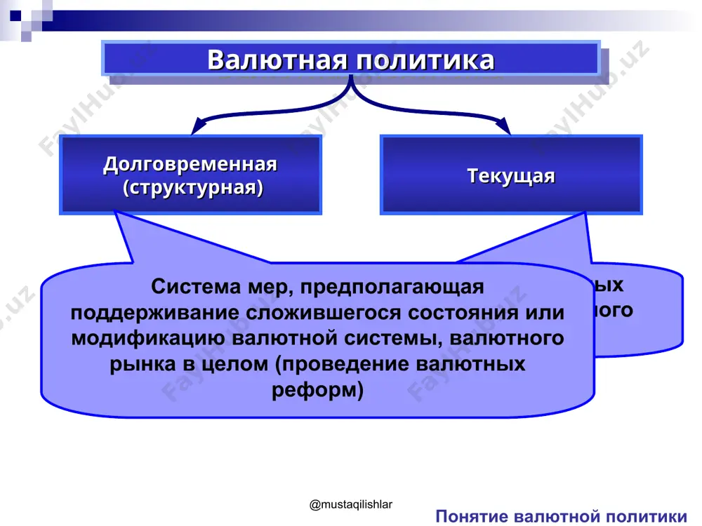 ой валюты (на использование валютной выручки, на приобретение иностранной валюты); 2) прямые и портфельные инвестиции (ввоз/вывоз капитала и репатриация прибыли); 3) обращение наличной национальной и иностранной валюты (ввоз/вывоз, перевод, пересылка); 4) получение кредитов от нерезидентов и выдачи кредитов нерезидентам; 5) проведение операций с золотом и иными драгоценными металлами @mustaqilishlar по направлению движения капитала по сферам приложения по участникам валютного рынка контроль за притоком капитала операции резидентов операции нерезидентов текущие операции платежного баланса финансовые операции платежного баланса контроль за оттоком капитала @mustaqilishlar формы валютных ограничений валютные ограничения установление порядка проведения операций «без ограничения», но при соблюдении определенных условий: - паспорта сделки для пересечения таможенной границы; отчетность о валютных операциях; установление количественных и временных ограничений на переводы, покупку продажу иностранной валюты; - установление дифференциации валютных счетов установление разрешительного порядка проведения операций необходимо получить разрешение (на конкретную операцию) или лицензию (на сумму или срок). запрет проведения определенных операций @mustaqilishlar регламентация запрещение ограничение @mustaqilishlar …