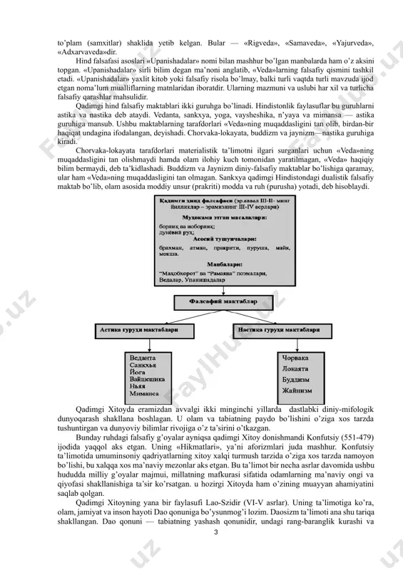 sentrizm, yangi davr falsafasiga – ko’proq metodologizm xosdir. biz falsafiy fikr evolyutsiyasini ana shu xolatni xisobga olgan holda o’rganishimiz zarur. 1-savol bayoni: falsafiy bilim kurtaklari eng dastlab qulchilik munosabatlari shakllangan va qadimgi sivilizatsiyaning ilk markazlari bo’lgan sharq mamlakatlarida – vaviloniya (bobil), misr, hindiston, xitoy va qadimgi turon zaminida, so’ngra esa g’arbda – qadimgi yunoniston va rimda vujudga keldi va yuksak yutuqlarga erishdi. sharq qadimiy madaniyat o’chog’i va jahon sivilizatsiyasining beshigi deya bejiz ta’riflanmagan. farb madaniyati tarixini o’rganish jarayonida ovrupotsentrizm nazariyasiga og’ib ketish g’ayriilmiy bo’lgani kabi, masalaning sharq bilan bog’liq jihatini tahlil etganda ham osiyotsentrizm g’oyalari ta’siriga tushmaslik lozim. sharq madaniyati taraqqiyotining ilk davrlari deganda, ko’pgina mutaxassislar bizning vatanimiz o’tmishini, misr, bobil va shumer davrlarini esga oladi. bularning har biri insoniyat tarixida jamiyat hayoti, qadriyatlar tizimining o’ziga xosligi, boshqarish va iqtisodiy jarayonlarning muayyan tarzda namoyon bo’lishi bilan tavsiflanadi. ushbu madaniyat o’choqlari haqida maktab ta’limi jarayonida «eng qadimgi dunyo tarixi» darsliklari orqali …