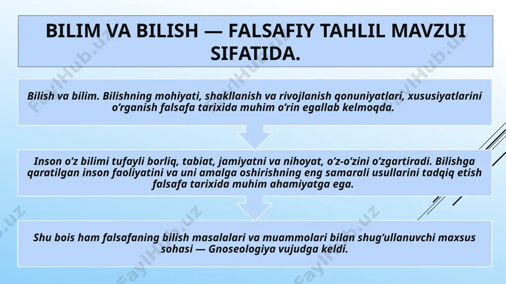 xizmat qiladi. aqliy bilish xissiy bilishga nisbatan ancha murakkab va ziddiyatli jarayondir. aqliy bilishda narsa va xodisalarning tub mohiyatini bilish uchun ulardan fikran o’zoqlashish talab etiladi. masalan, insonning mohiyati uning sezgi a’zolarimiz qayd etadigan kelishgan qaddi-qomati, chiroyli qoshu ko’zi, ijodkor quli, oyoqlari bilan belgilanmaydi. insonning mohiyati avvalo, uning aql va tafakkurga, yaratish qudratika, mehr-shafqat hissiga, mehnat qilish, so’zlash qobiliyatika ega ekaniligida namoyon bo’ladi. aqliy bilish narsa va hodisalarga xos bo’lgan belgi va xususiyatlarni tasdiqlash yoki inkor etishni takozo etadi. tafakkurga xos bo’lgan ana shu tasdiqlash yoki inkor etish qobiliyatika xukm deyiladi. xukmlar tushunchalar vositasida shakllanadi. xukmlar yangi bilimlar hosil qilishka imkoniyat yaratadi, ular vositasida narsa va xodisalar mohiyatiga chuqurroq kirib boriladi. shunday qilib, xukm narsa va xodisalarning tub mohiyatini ifodalovchi eng muhim belgi va xususiyatlar mavjudligini yo tasdiqlaydi yoki inkor etadi. masalan, «inson aqlli mavjudotdir», degani xukmda insonga xos eng asosiy belgi - aqlning mavjudliki tasdiqlanayapti. biroq inson shunday murakkab …