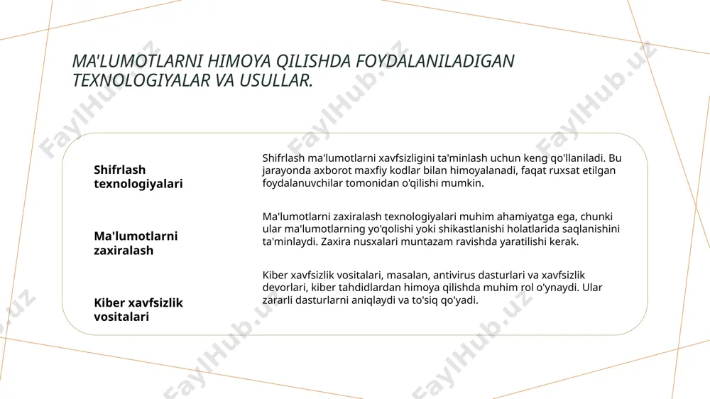 shaxsiy ma'lumotlarni himoya qilish usullari - Page 5