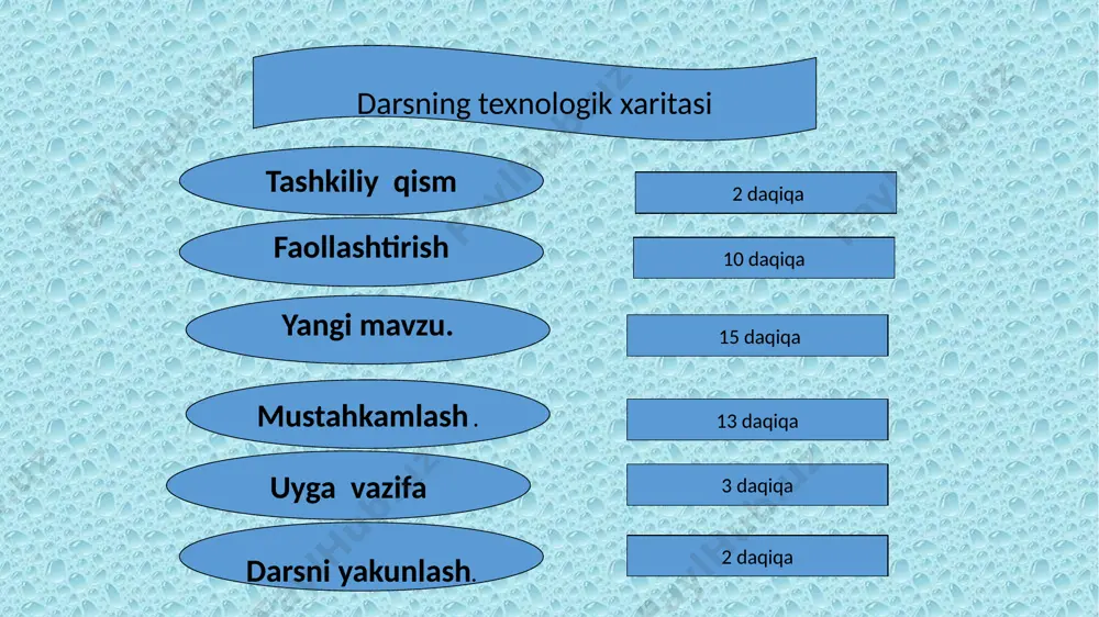 ng, ng harflar birikmasi va uning vazifasi 5-sinf - Page 3