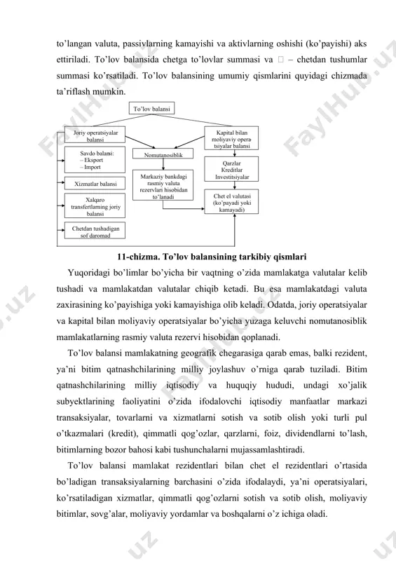 ni operatsiyalari, ko’rsatiladigan xizmatlar, qimmatli qog’ozlarni sotish va sotib olish, moliyaviy bitimlar, sovg’alar, moliyaviy yordamlar va boshqalarni o’z ichiga oladi. iqtisodiy mohiyati bo’yicha to’lov balansi ma’lum davrga va aniq bir sanaga tuziladigan balanslarga bo’linadi. odatda, ma’lum bir davrga (1 yil, chorak) tuzilgan to’lov balansi mamlakatning xalqaro iqtisodiy munosabatlari bo’yicha to’liq ma’lumot beradi va tahlil qilish uchun qulay hisoblanadi. to’lov balansi – mamlakatning tashqi iqtisodiy aloqalarining ko’lami, tarkibi va xususiyati to’g’risida miqdor va sifat tavsifini beradi. to’lov balansi – aniq bir vaqt mobaynidagi chet eldan kelgan tushumlar va chet elga qilingan to’lovlar miqdorining nisbatidir. to’lov balansi davrli va fursatli bo’ladi. davrli to’lov balansi aniq bir vaqt (yil, oy, chorak) oralig’ida tushumlar va to’lovlarning o’zgarishini va davlatning tashqi iqtisodiy faoliyati sohasidagi o’zgarishlar va iqtisodiyotning holati, rivojlanishini ifodalaydi. fursatli (aniq bir muddatdagi) to’lov balansi statistik ko’rsatkichlarni chop etish shaklida e’lon qilinmasa ham, ma’lum bir vaqtda bajarilishi lozim bo’lgan kunlik to’lov va tushumlar nisbatini …
